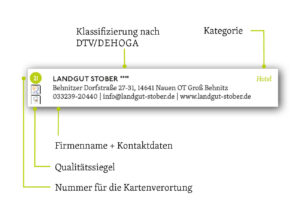 Anzeige-Mockup-Listeneintrag-RADZEIT