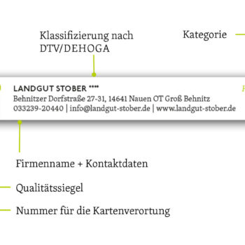 Anzeige-Mockup-Listeneintrag-RADZEIT